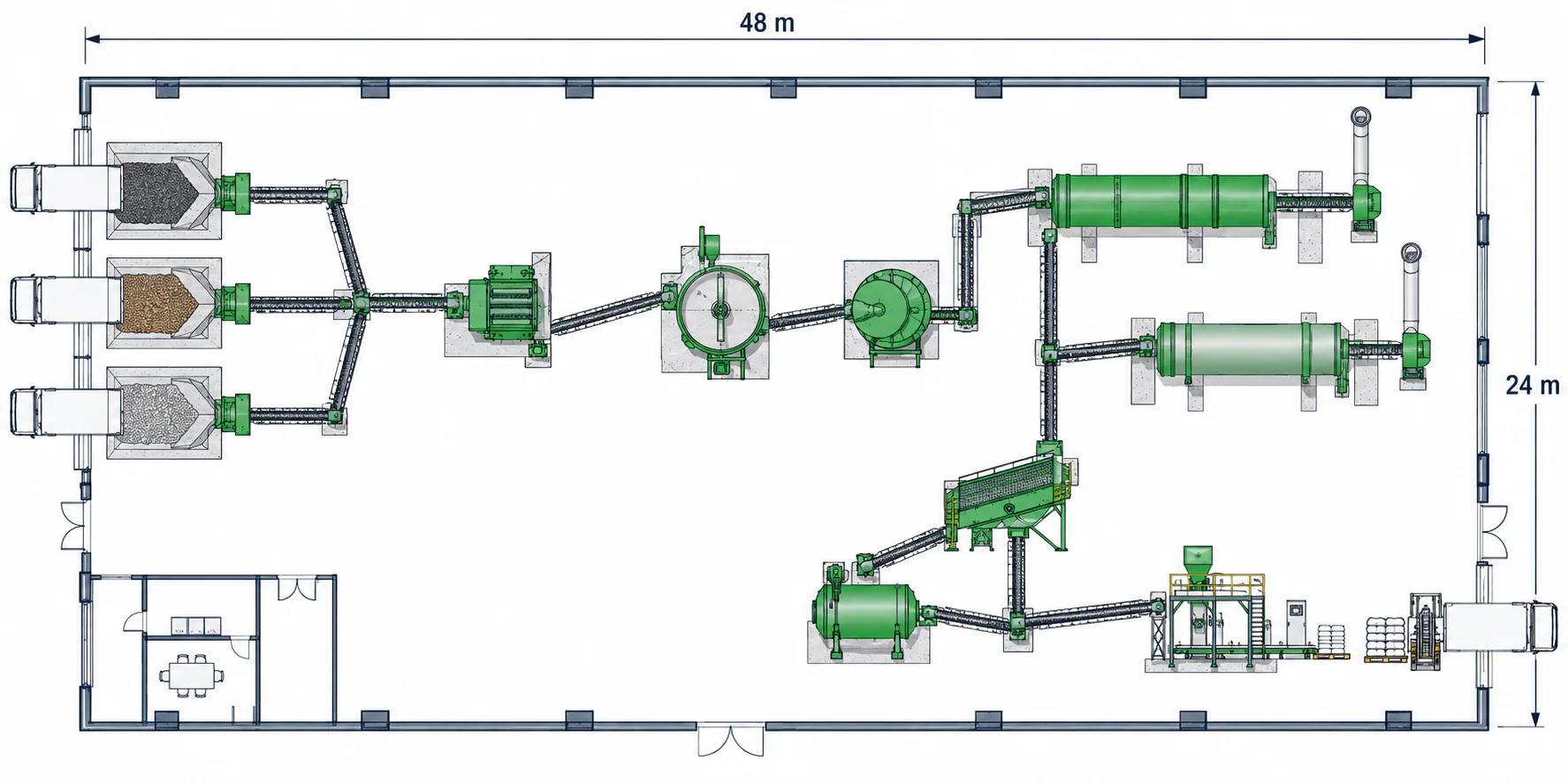 2D plant layout example showing machine and material-flow arrangement